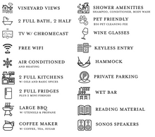 Load image into Gallery viewer, The Farmhouse Stay